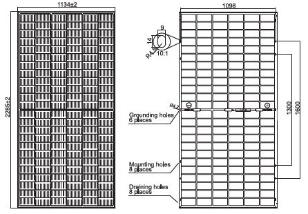 SCE550BF panel 2